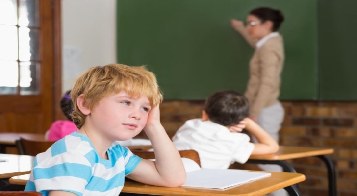 Attention Deficit Hyperactivity Disorder (ADHD) Signs and Symptoms