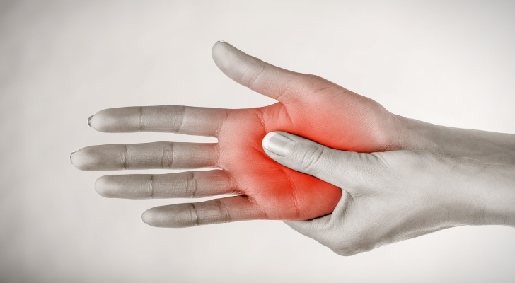 Carpal Tunnel Syndrome Symptoms and Signs
