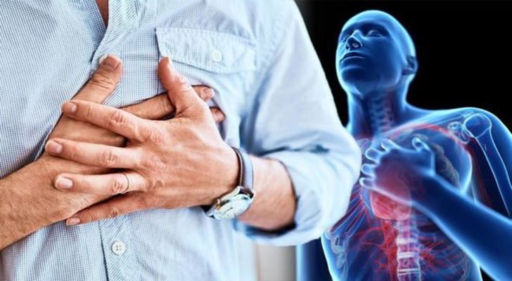 Heart Failure Symptoms and Signs